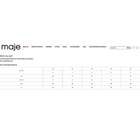 Maje Rutti Ruffled Leopard-Print Mini Dress in Red Orange Size Small - Picture 13 of 13